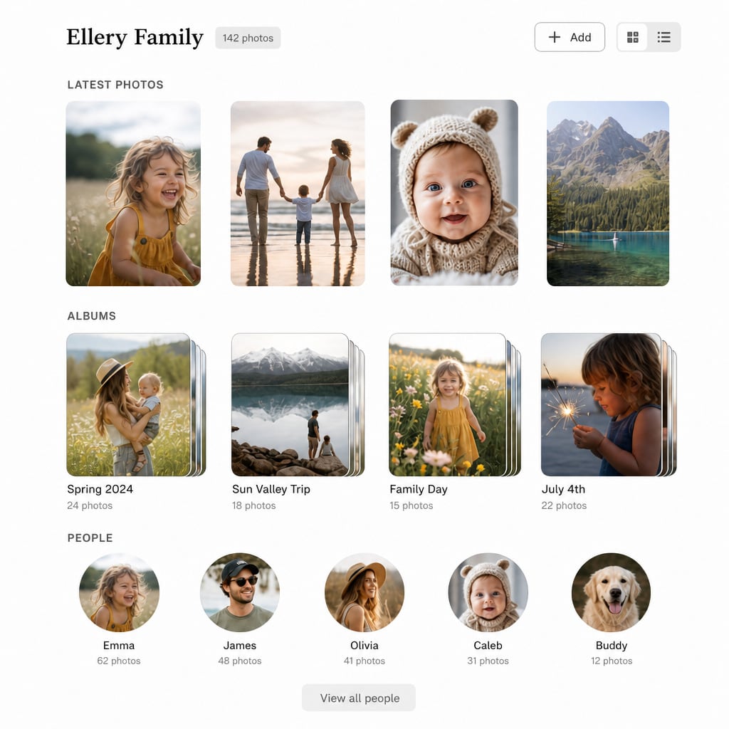 A family photo gallery with latest photos, albums, and the people in them